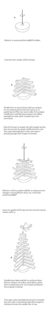 συναρμολόγηση double trouble